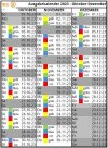 TAFELCard-AusgabeKalender+2023_22+A4