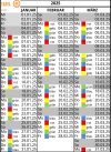 TAFELCard-AusgabeKalender+2025_11+A4